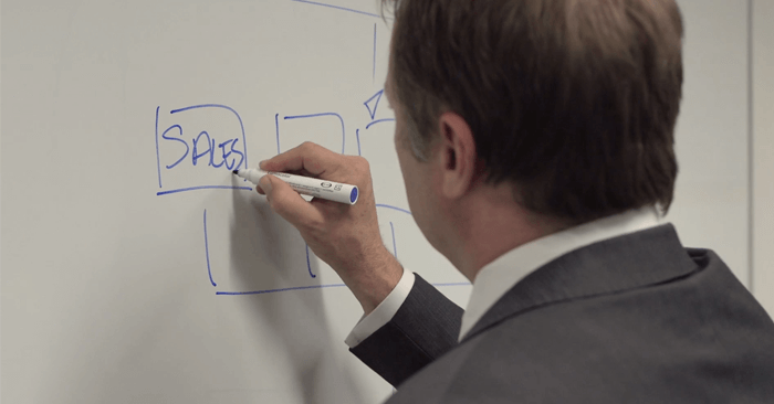 Andrew Jeffers - Why is it important to choose your business structure wisely